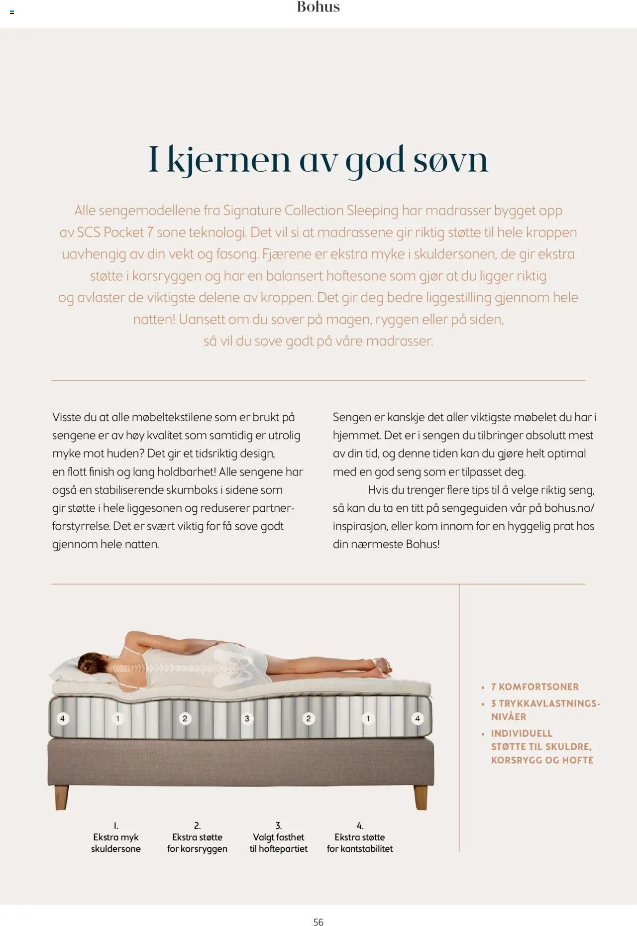  | Side: 56 | Produkter: Vekt, Seng