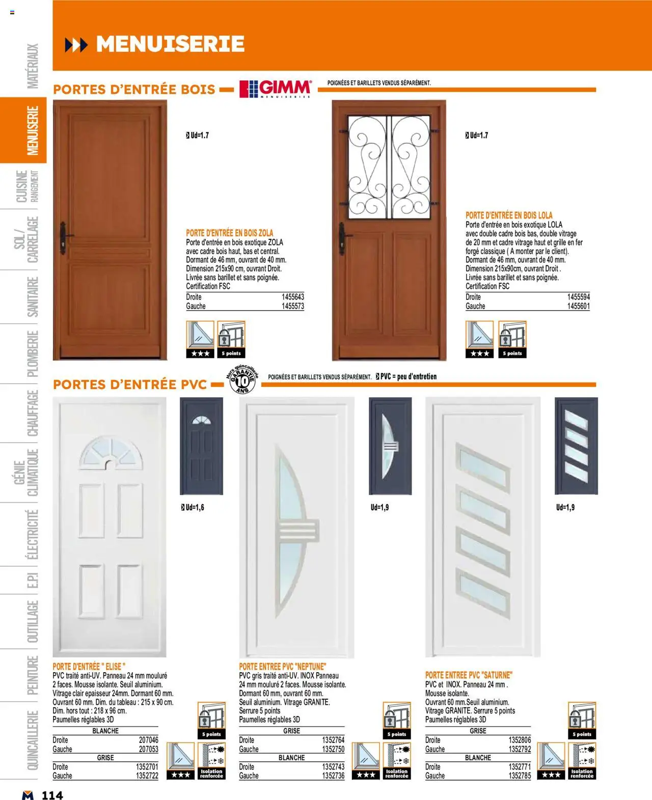  | Page: 114 | Produits: Mousse, Porte, Poignées, Cadre