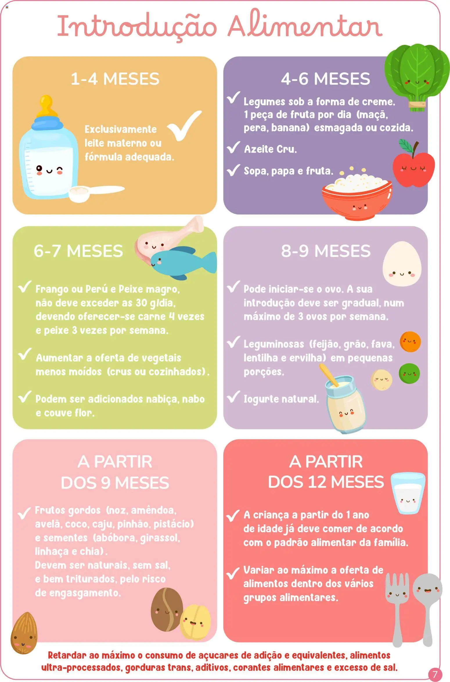 Intermarché - Ver Guia O Bê-á-bá do Bebé │ válido de 15.01.2026 | Página: 7 | Produtos: Ervilha, Banana, Frango, Ovos