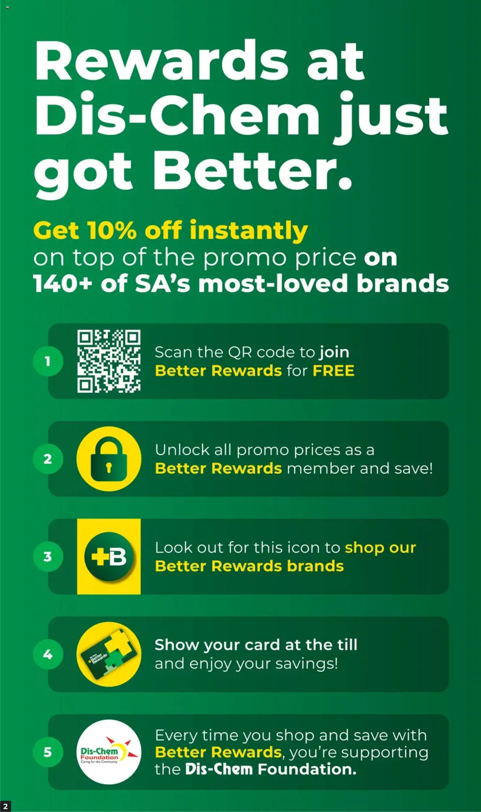 New Dis-Chem catalogue – valid from 13.01.2026 | Page: 2 | Products: Foundation