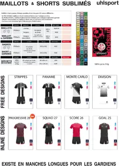 Sport 2000 - Prévisualisation de Sport 2000 brochure valide à partir de 01.06.2025 | Page: 12