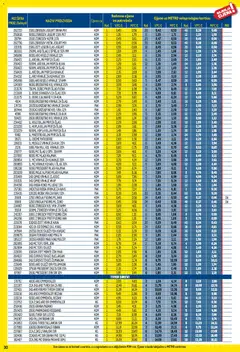 Metro - Profi cijena - Pregled kataloga iz trgovine Metro, vrijedi od 01.12.2025 | Stranica: 30