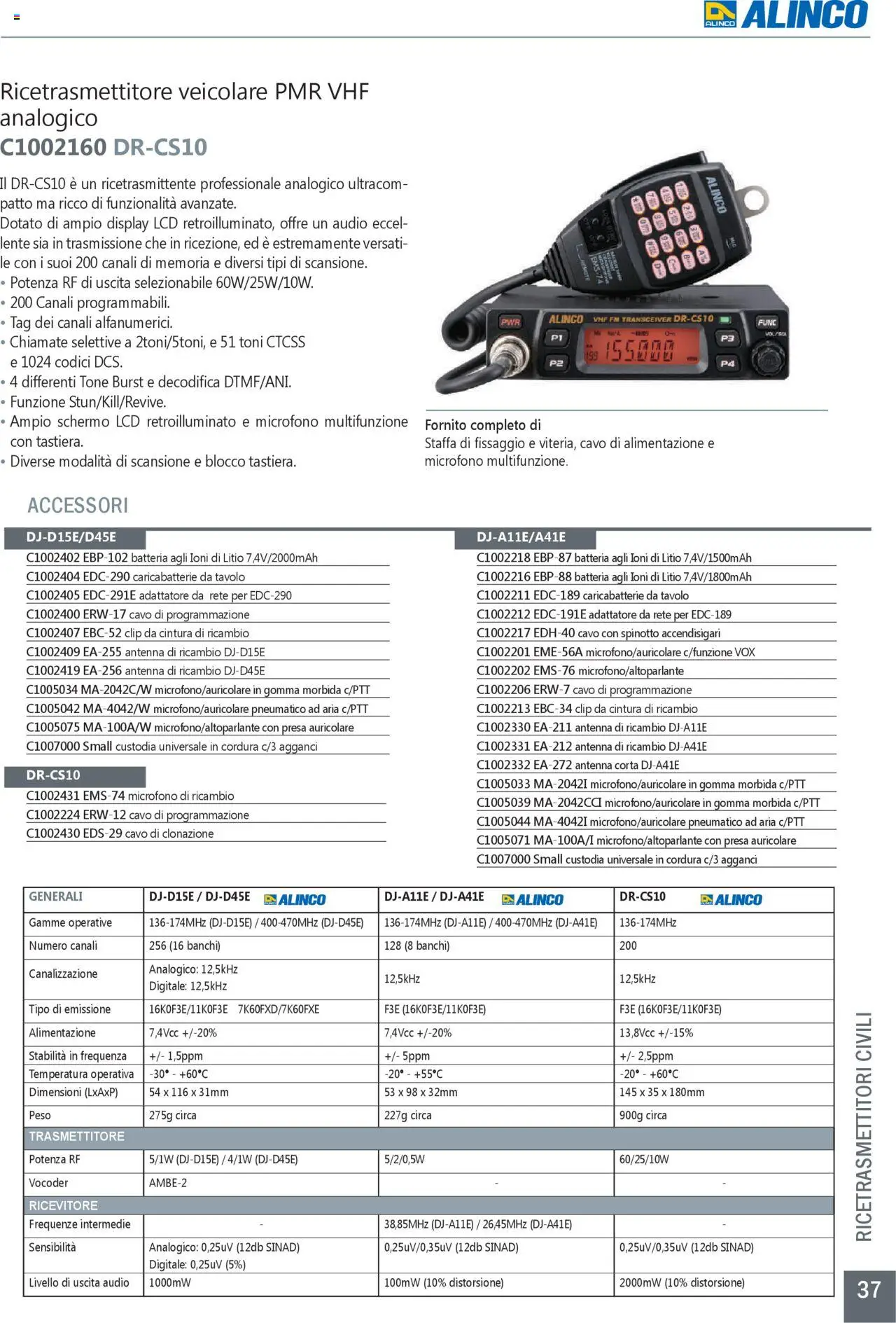 Volantino GBC del 31.05.2025 | Pagina: 37 | Prodotti: Cintura, Cavo, Microfono, Batteria
