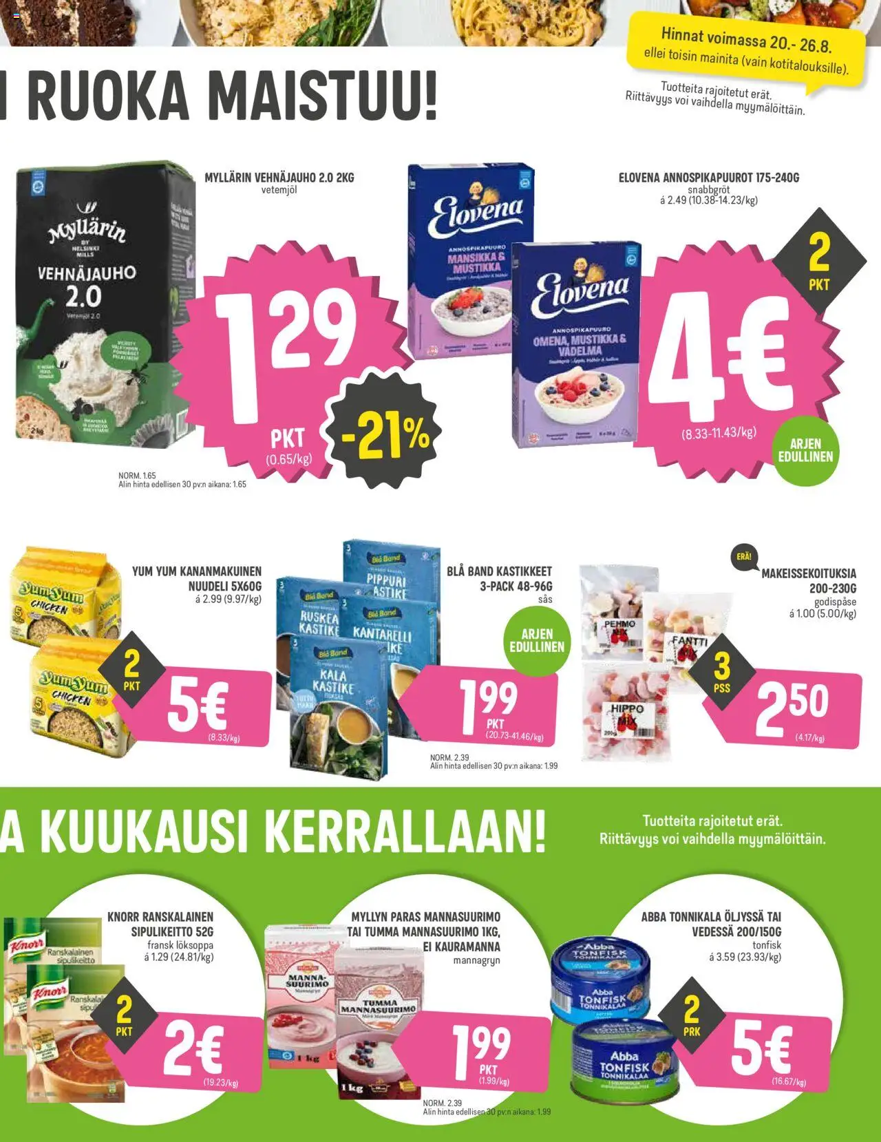  | Sivu: 5 | Tuotteet: Vehnäjauho, Voi, Pippuri, Tonnikala