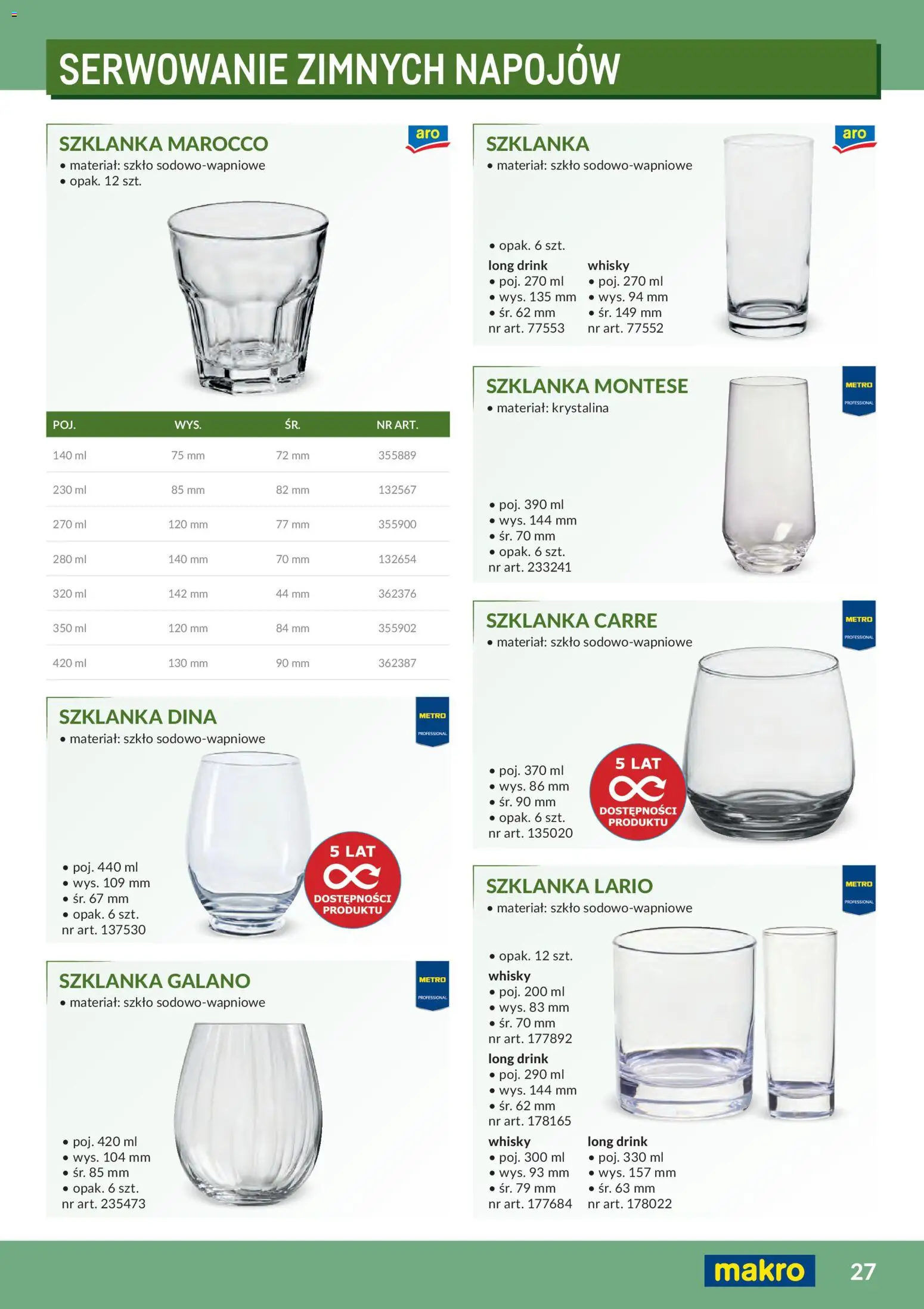 Makro Gazetka - Profesjonalna Gastronomia od 01.02.2026 | Strona: 27 | Produkty: Szklanka, Whisky