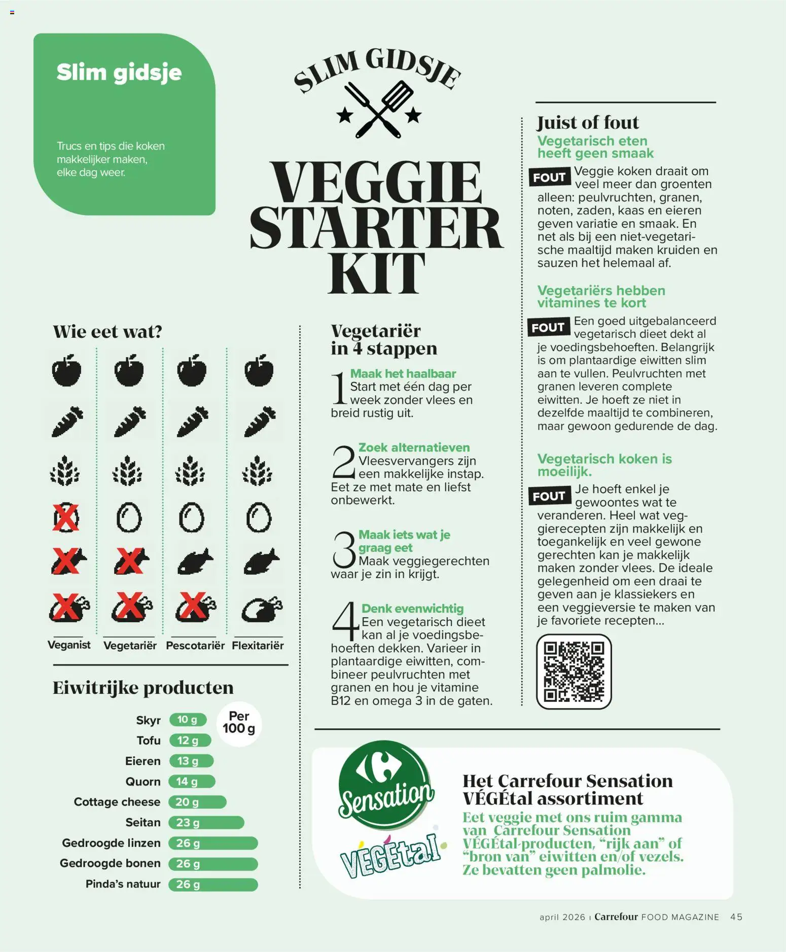 {H1} | Pagina: 45 | Producten: Sós kalács, Granen, Groenten, Akkumulátor töltő