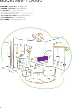 Anteprima del volantino Catalogo Camarette e Lettini Prenatal	 valido a partire dal 01.01.2025 | Pagina: 79 | Prodotti: Zanzariera, Culla, Letto