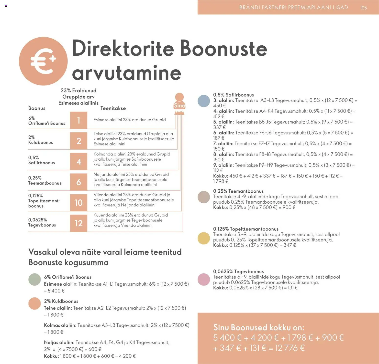 {H1} | Lehekülg: 105