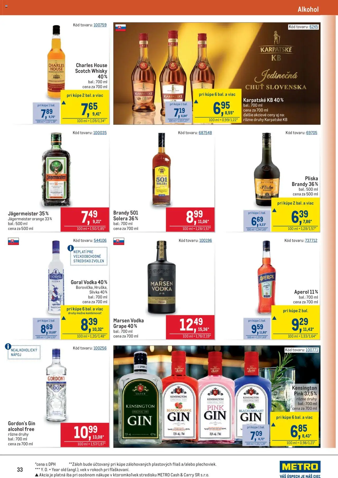Nové Metro akcie – leták je platný od 10.09.2025 | Strana: 33 | Produkty: Jägermeister, Gin, Brandy, Alkohol