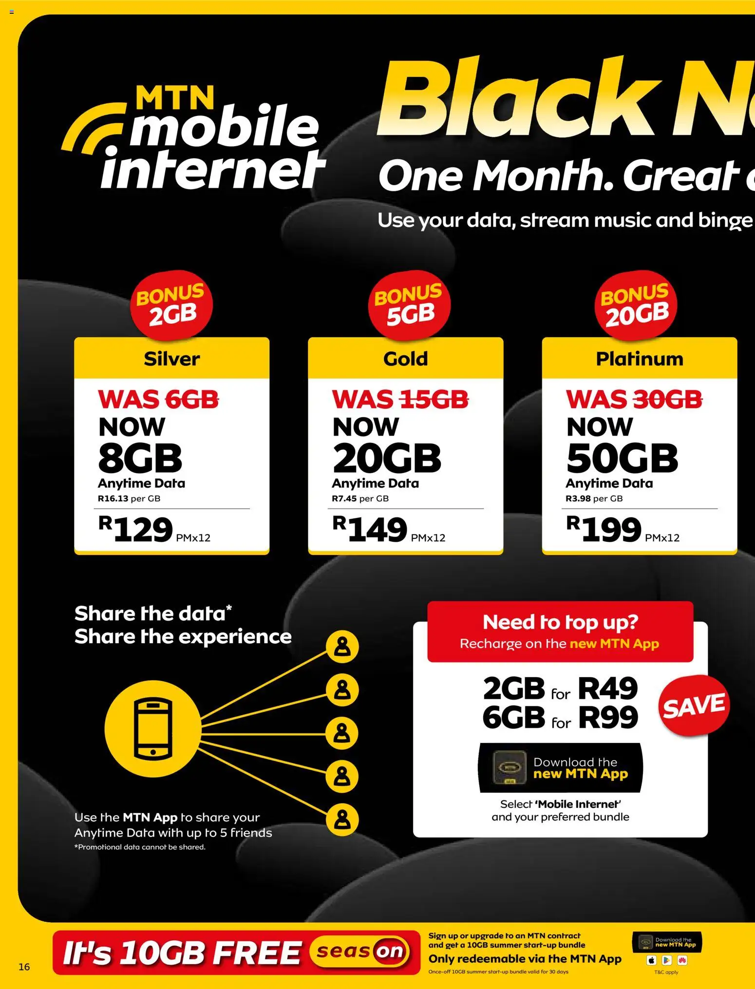 New MTN catalogue – valid from 07.11.2025 | Page: 16 | Products: Data