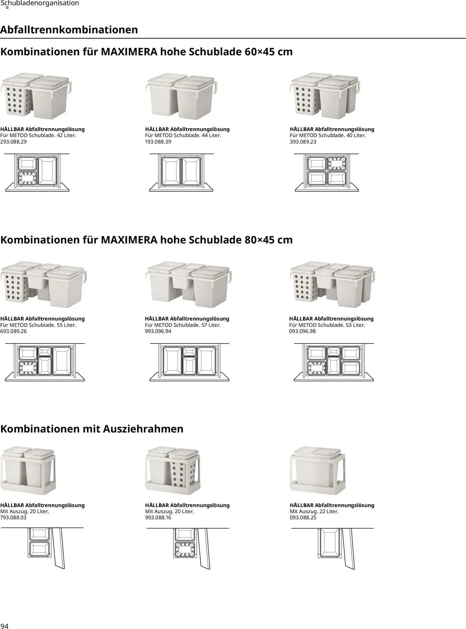 Ikea Prospekt 	 – gültig ab 01.04.2025 | Seite: 94