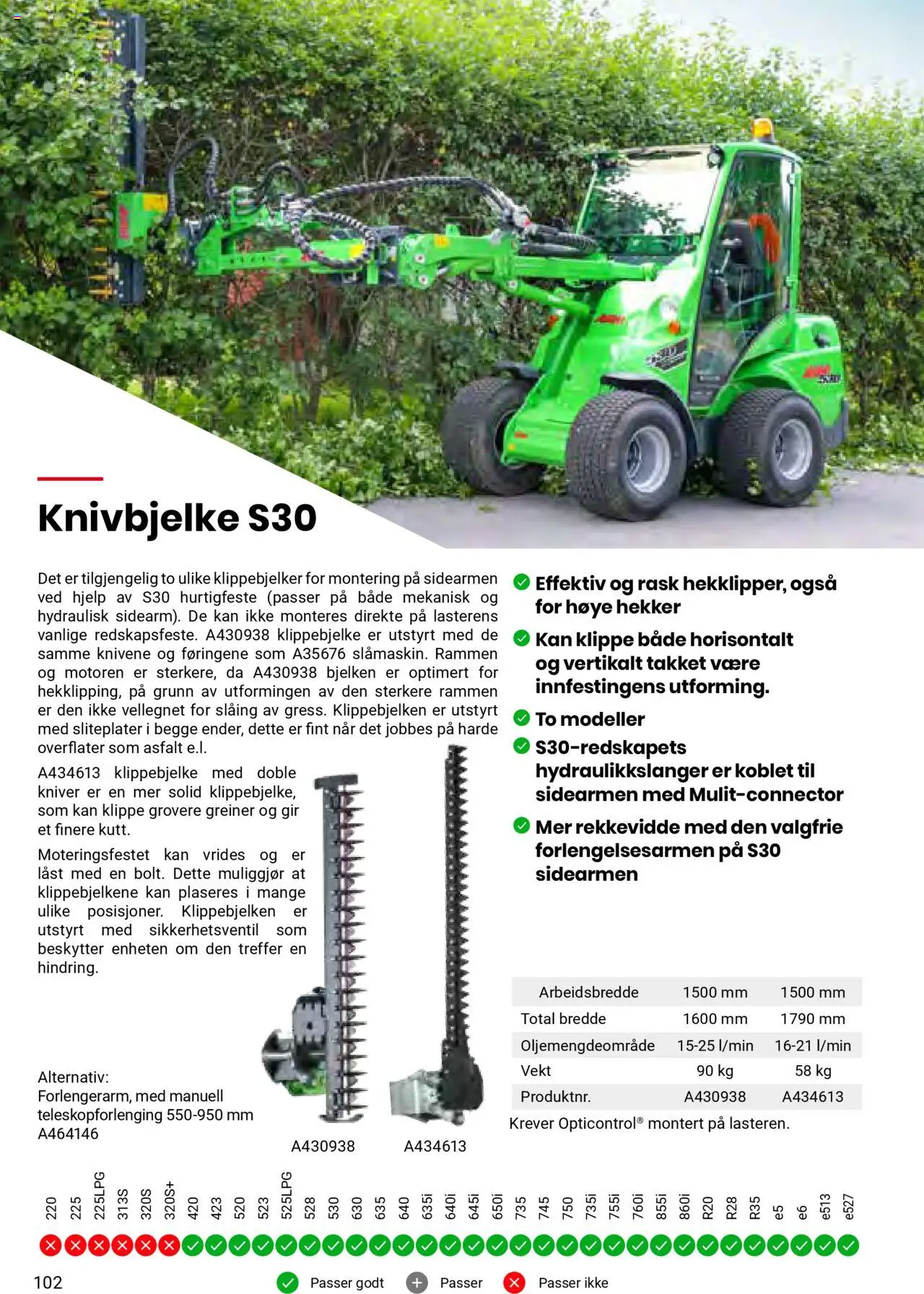  | Side: 102 | Produkter: Vekt