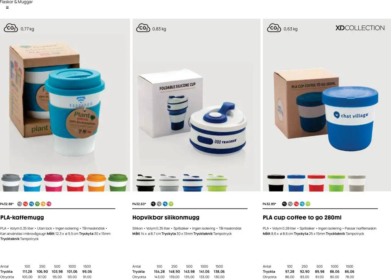 Lyreco reklamblad aktuell från 12.03.2024 | Sida: 229 | Produkter: Mikrovågsugn