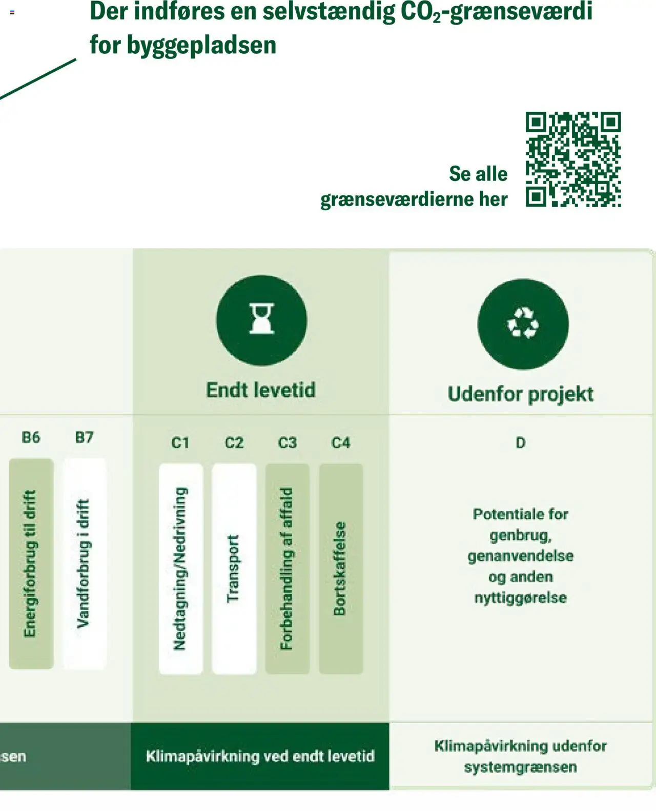 Stark Tilbudsavis gyldig fra 26.05.2025 | Side: 9