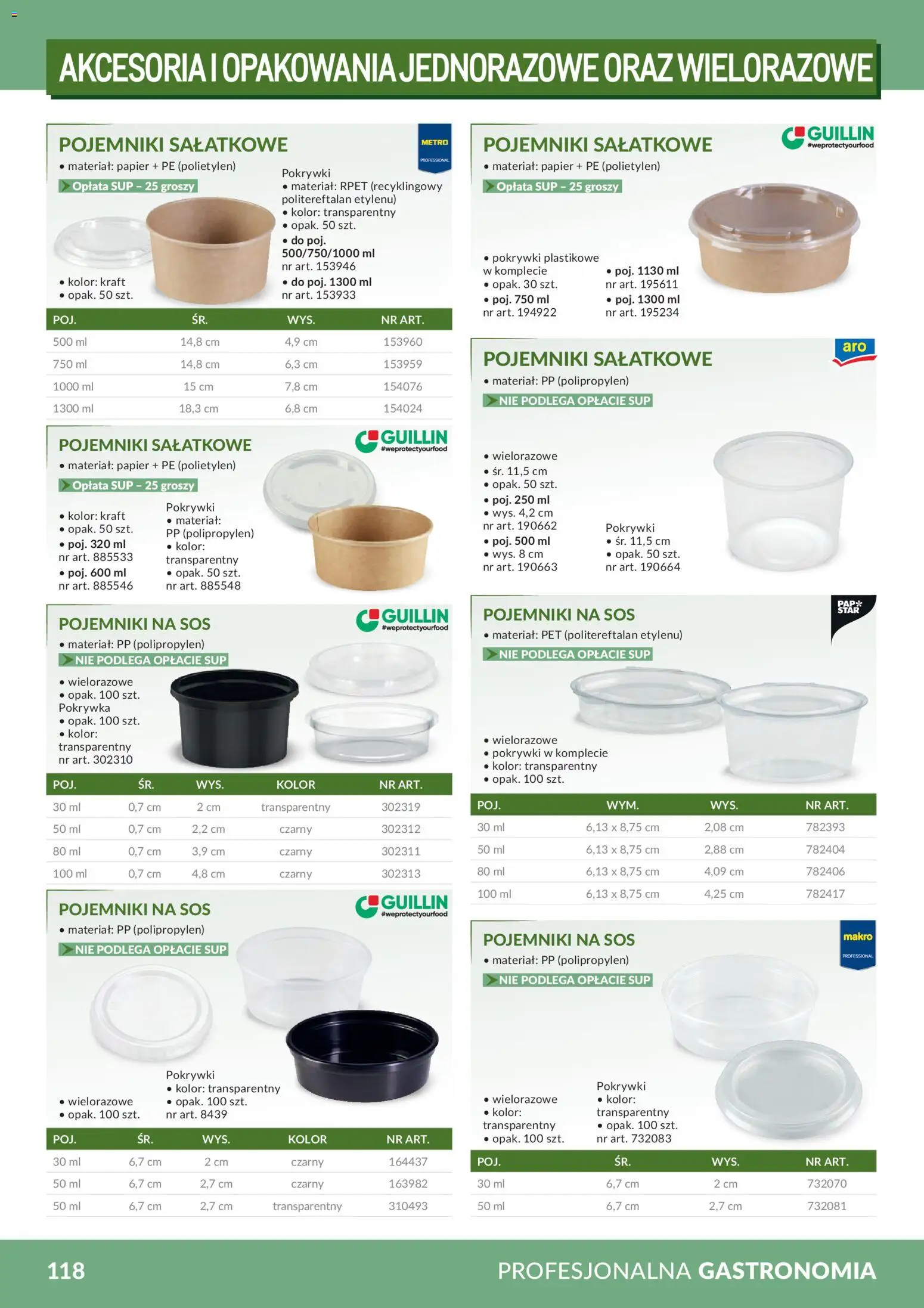 Makro Gazetka - Profesjonalna Gastronomia od 01.02.2026 | Strona: 118 | Produkty: Sos