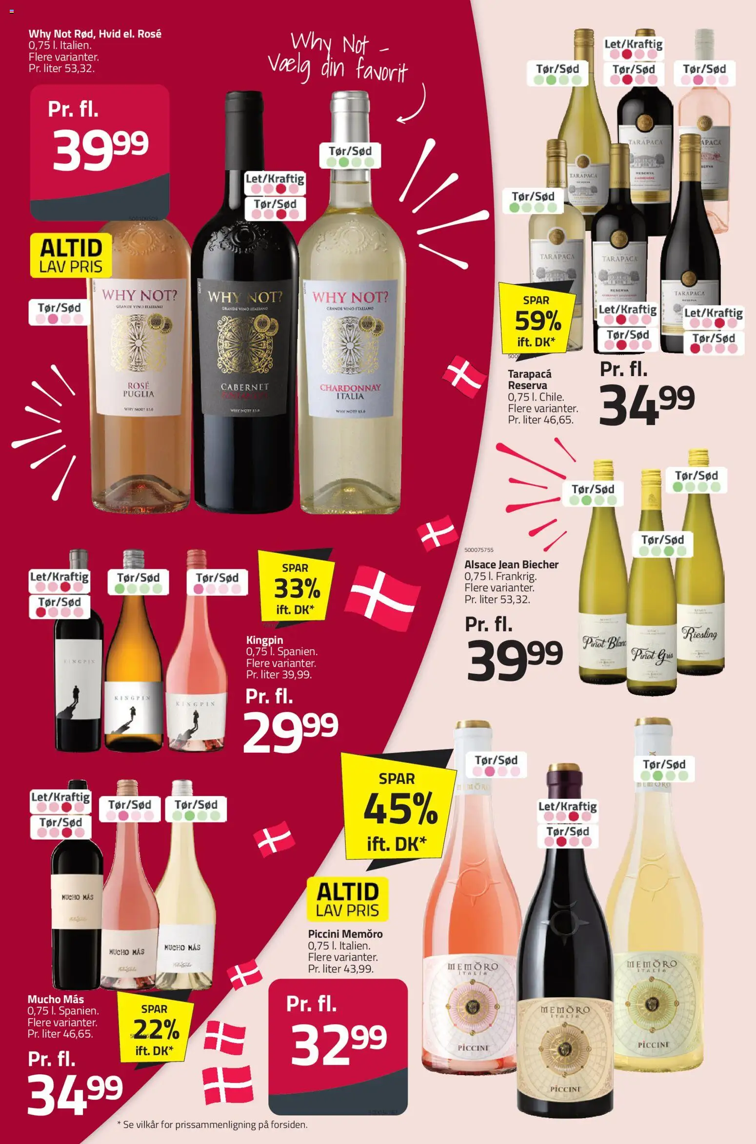 Fleggaard tilbudsavis – gyldig fra 18.02.2026 | Side: 16