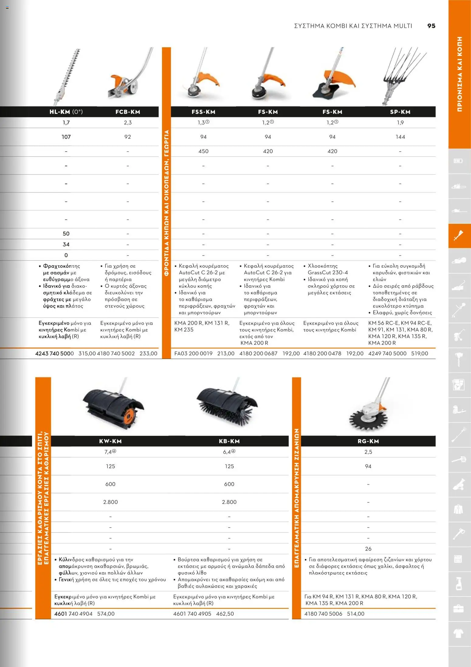 Stihl - Κατάλογος – σε ισχύ από 01.02.2026 | Σελίδα: 96