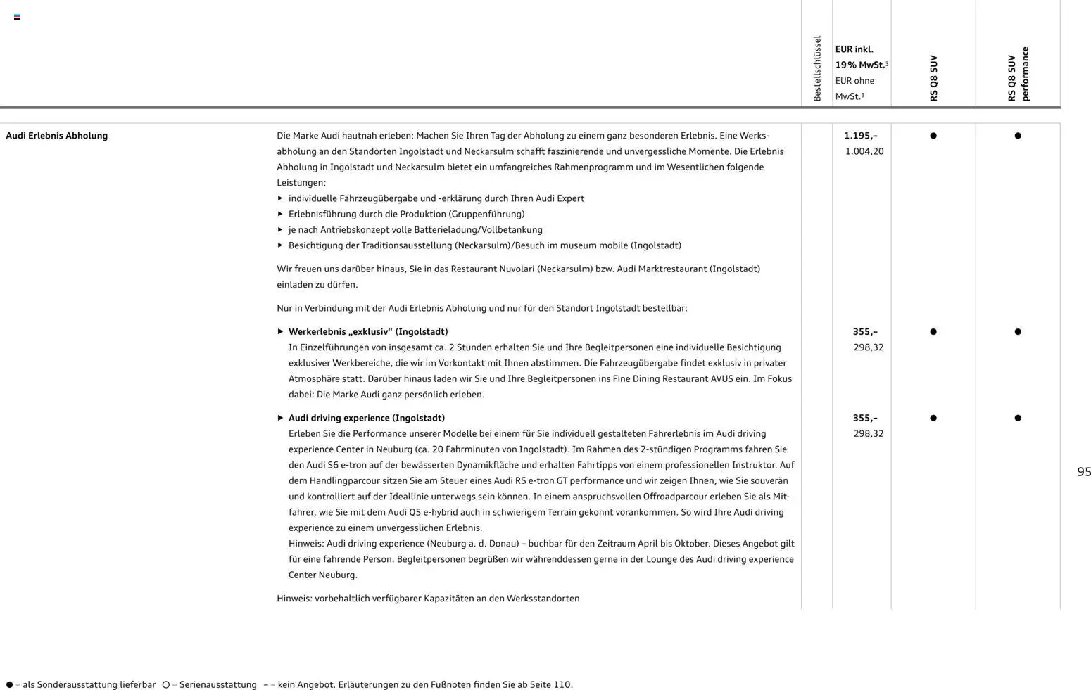 Audi RS Q8 / RS Q8 performance – gültig ab 27.11.2025 | Seite: 95