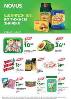 Novus акції дійснийкції з 04.12.2025