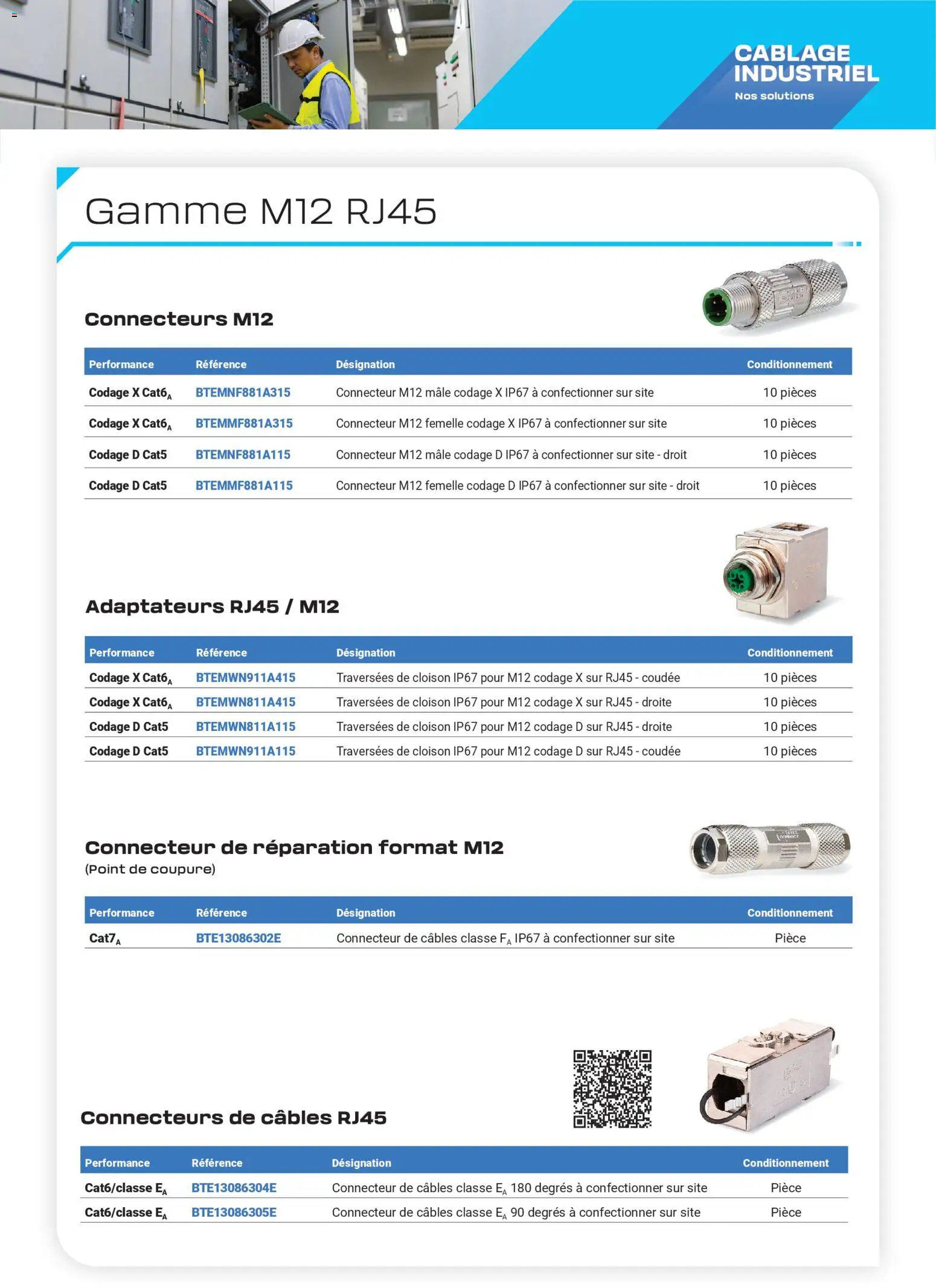 {H1} | Page: 3 | Produits: Connecteur