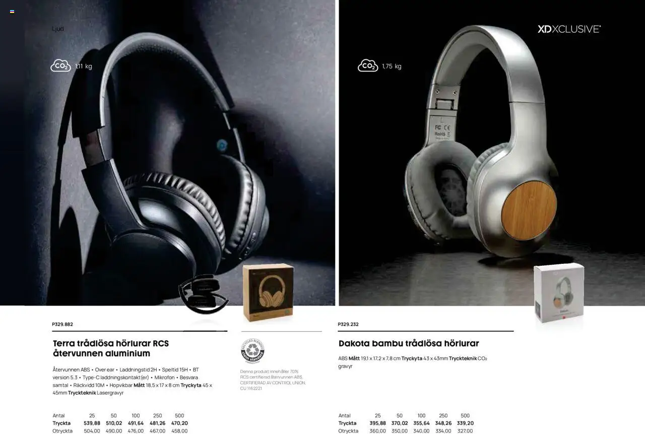 Lyreco reklamblad aktuell från 12.03.2024 | Sida: 335 | Produkter: Trådlösa hörlurar, Hörlurar