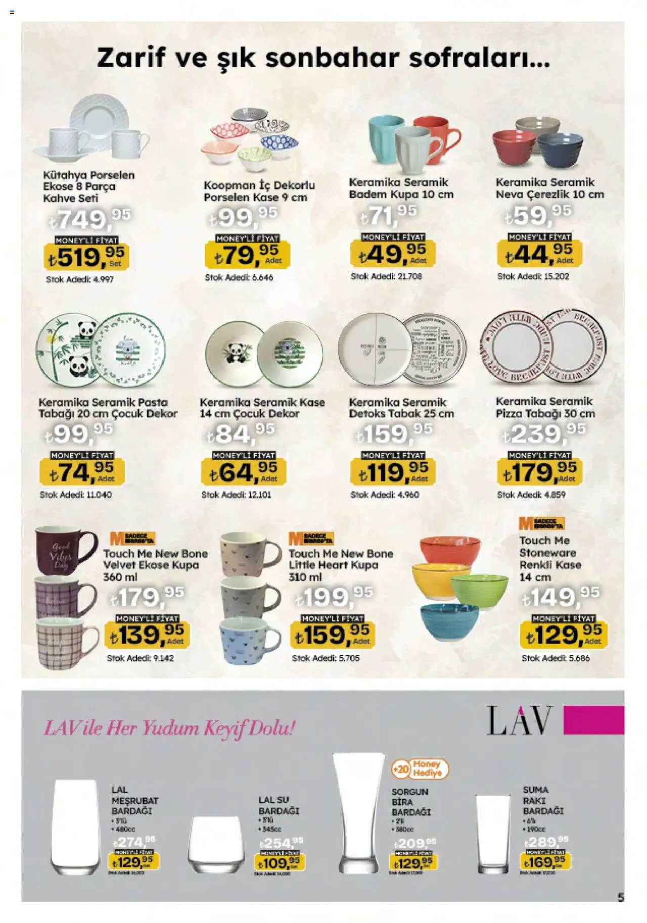 Migros Katalog - Migroskop - 25.09.2025 tarihinden itibaren geçerlidir | Sayfa: 95 | Ürünler: Kaşe, Kahve, Pizza, Su