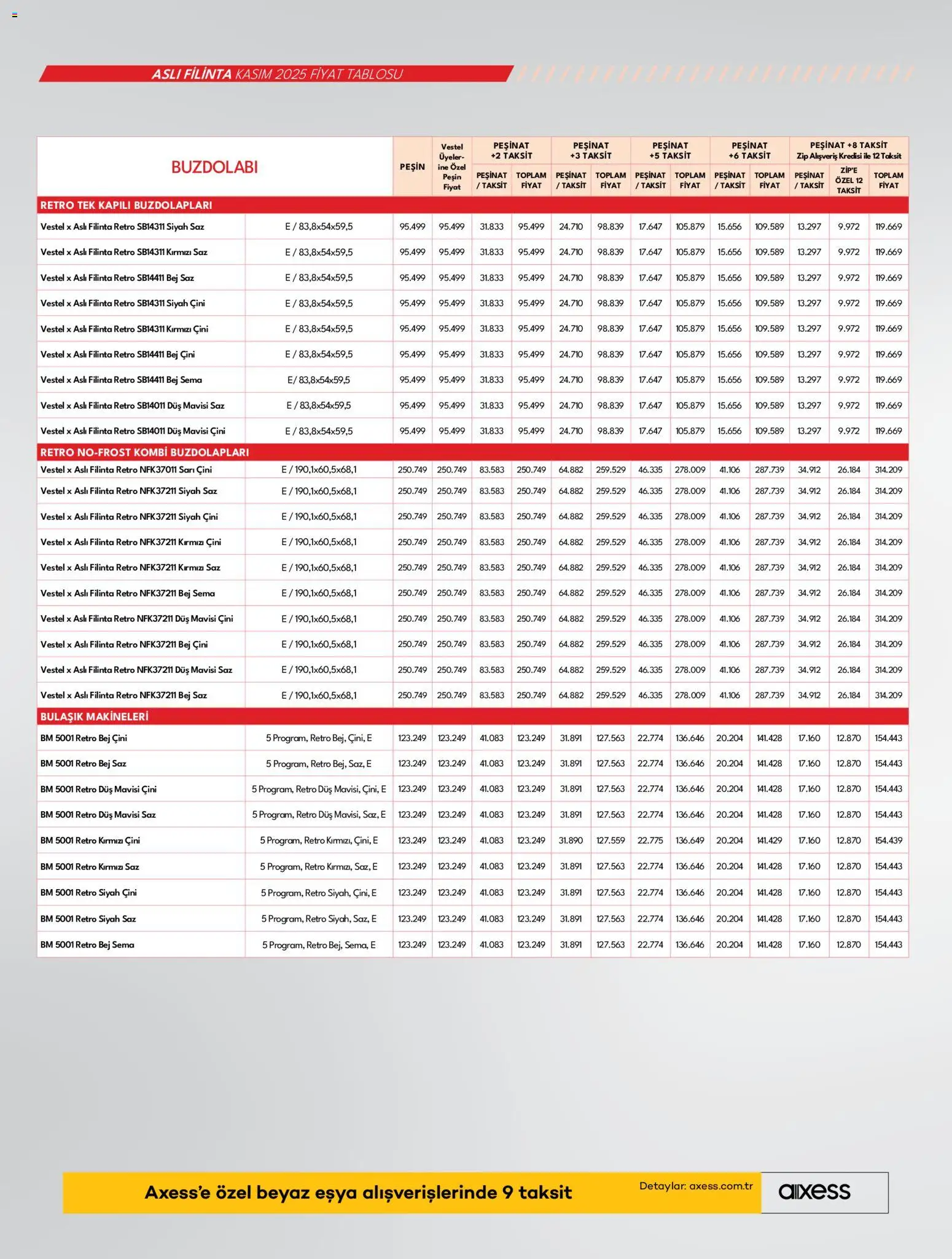 Vestel Katalog - 04.11.2025 tarihinden itibaren geçerlidir | Sayfa: 24