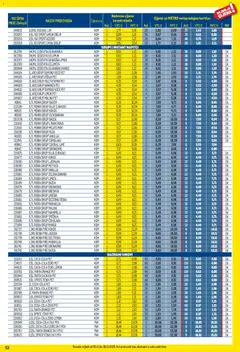 Metro - Profi cijena - Pregled kataloga iz trgovine Metro, vrijedi od 03.11.2025 | Stranica: 53