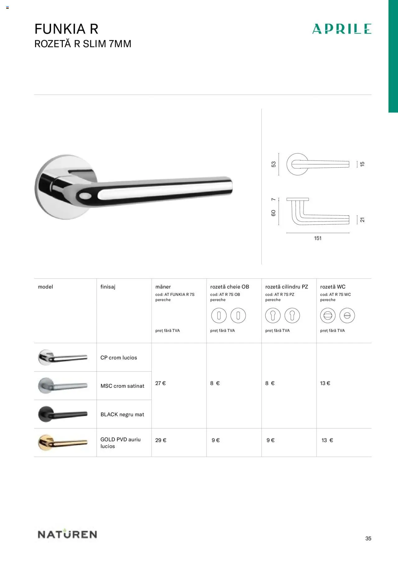 Noul catalog Proges – valabil de la 24.08.2023 | Pagină: 37 | Produse: Cheie reglabilă, Bluză făra mâneci, Mâner, Pantofi fără toc