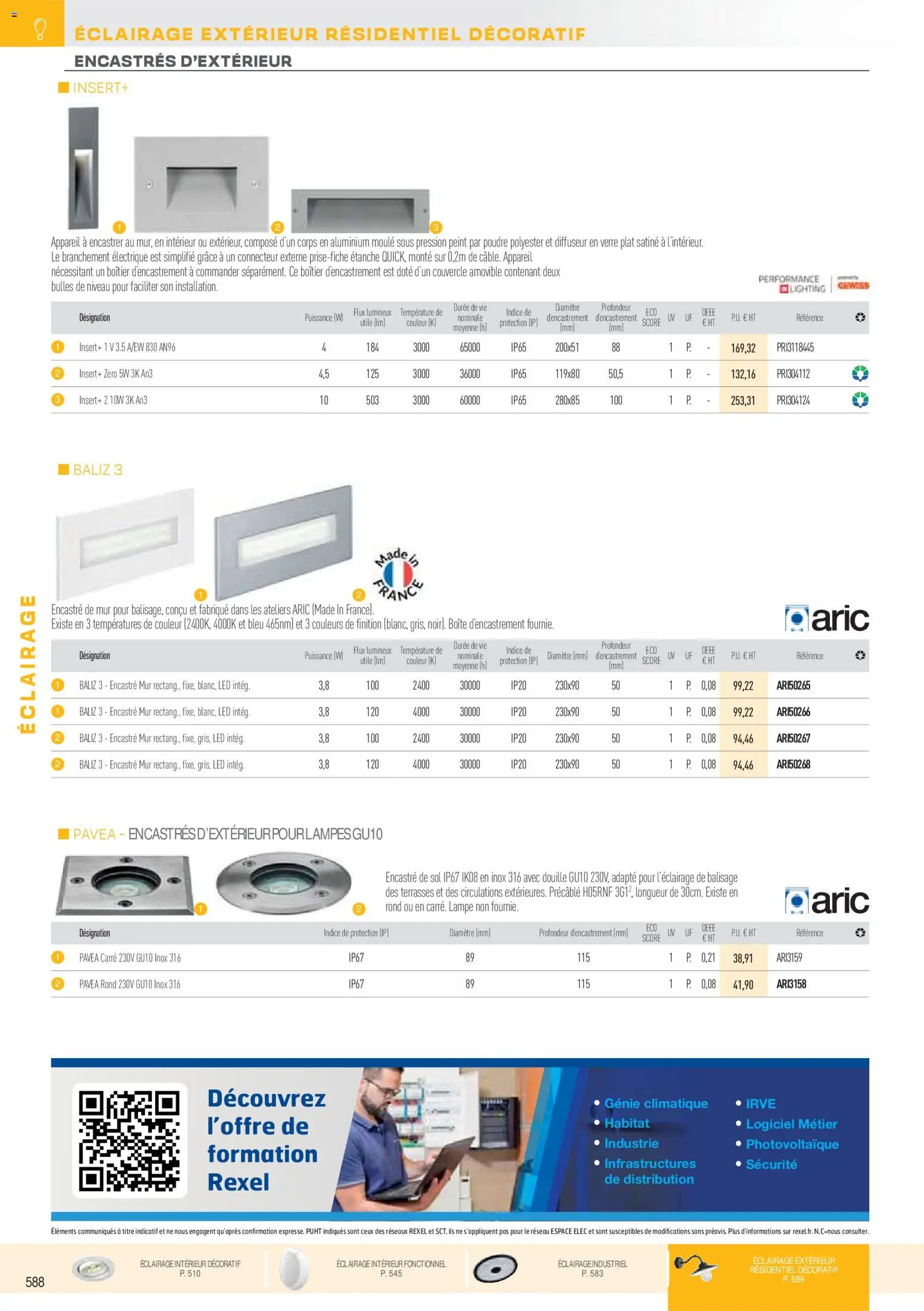 {H1} | Page: 80 | Produits: Connecteur, Diffuseur, Poudre, Lampe
