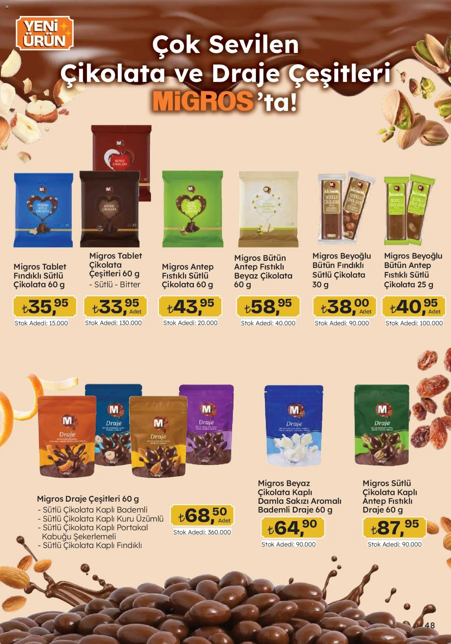 Migros Katalog - Migroskop - 08.01.2026 tarihinden itibaren geçerlidir | Sayfa: 48 | Ürünler: Çikolata, Portakal, Tablet