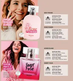  | Page: 71 | Produits: Sucre, Orange, Fève, Géranium