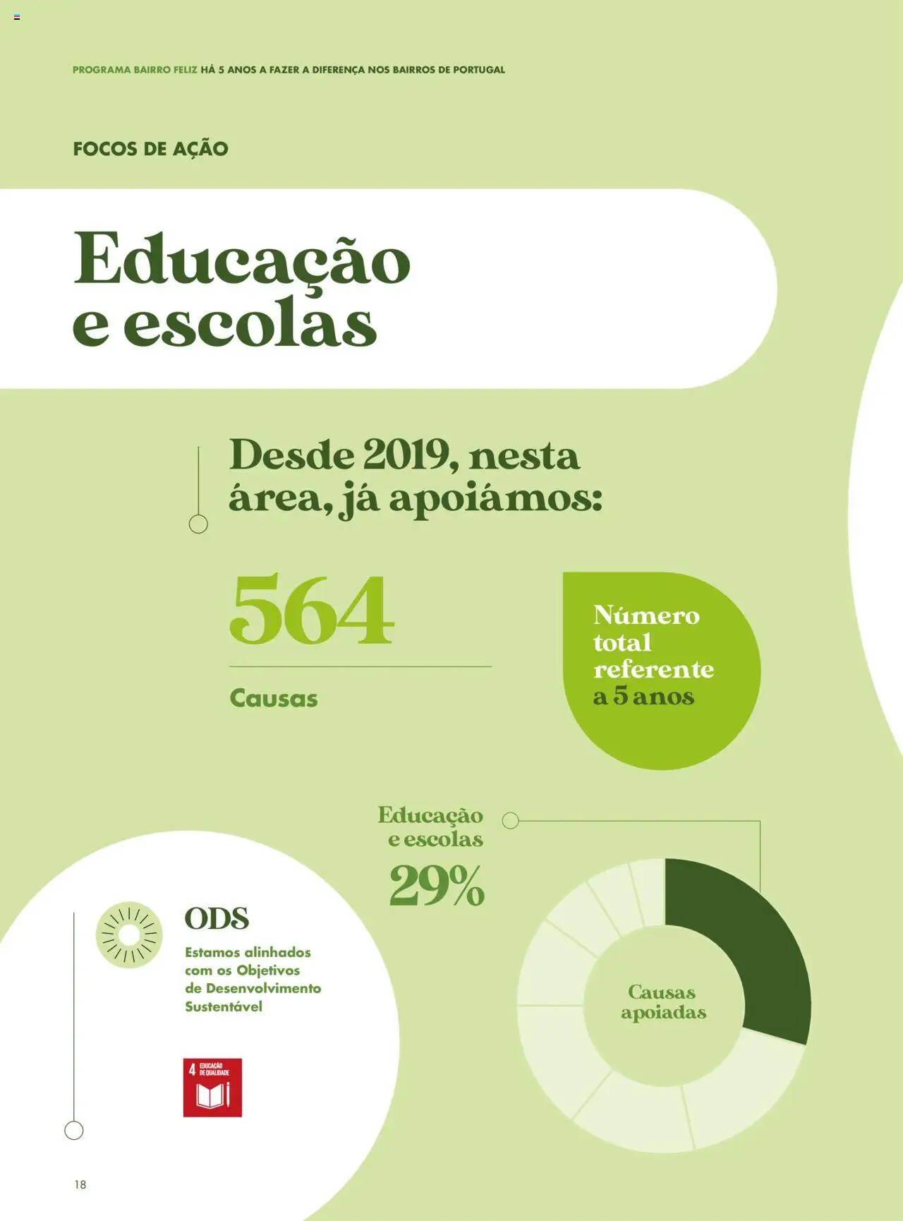 Pingo Doce - Catálogo-Bairro Feliz │ válido de 08.04.2025 | Página: 16