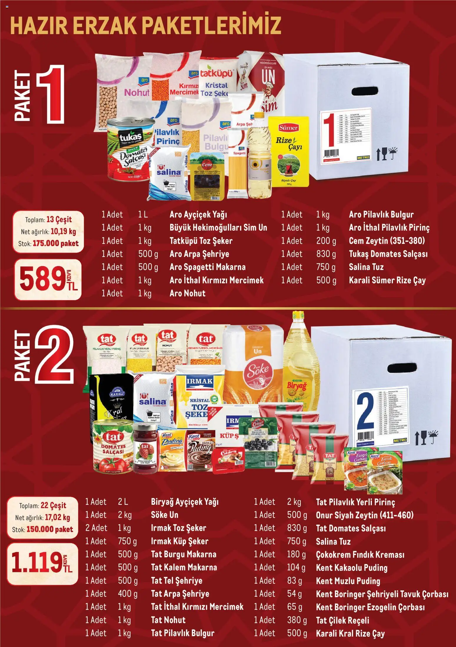 Metro - Ramazan Erzak Paketleri - 15.01.2026 tarihinden itibaren geçerlidir | Sayfa: 2 | Ürünler: Çay, Fındık, Zeytin, Ağırlık