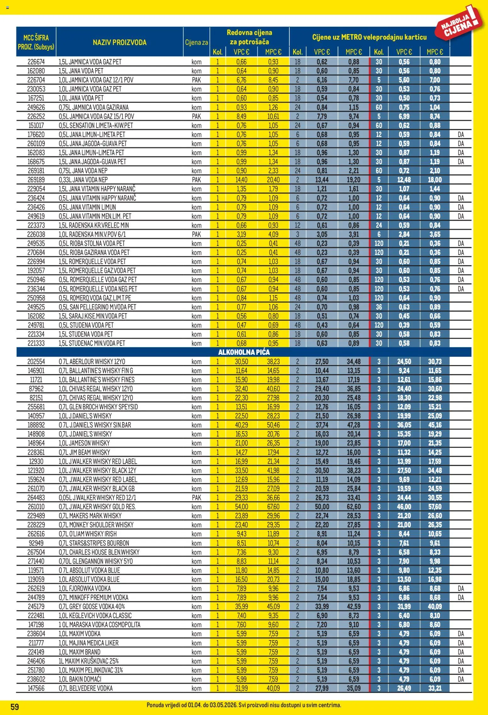 Metro katalog | vrijedi od 01.04.2026 | Stranica: 59 | Proizvodi: Pelinkovac, Radenska, Limun, Vodka