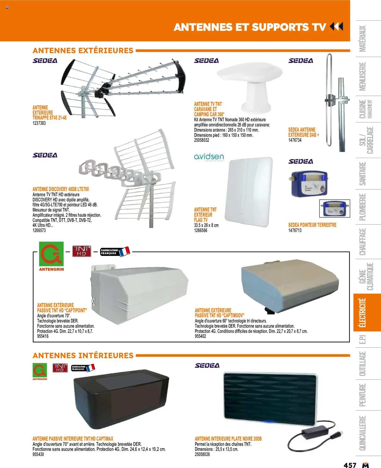  | Page: 457 | Produits: Filtre, Antenne