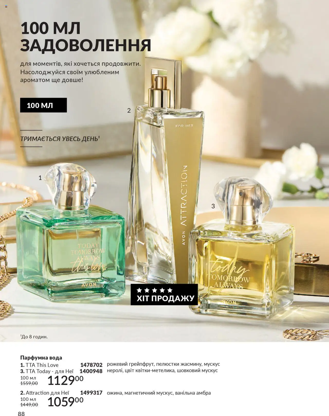 AVON Kаталог - дійснийкції з 01.10.2025 | Сторінка: 88 | Товари: Вода
