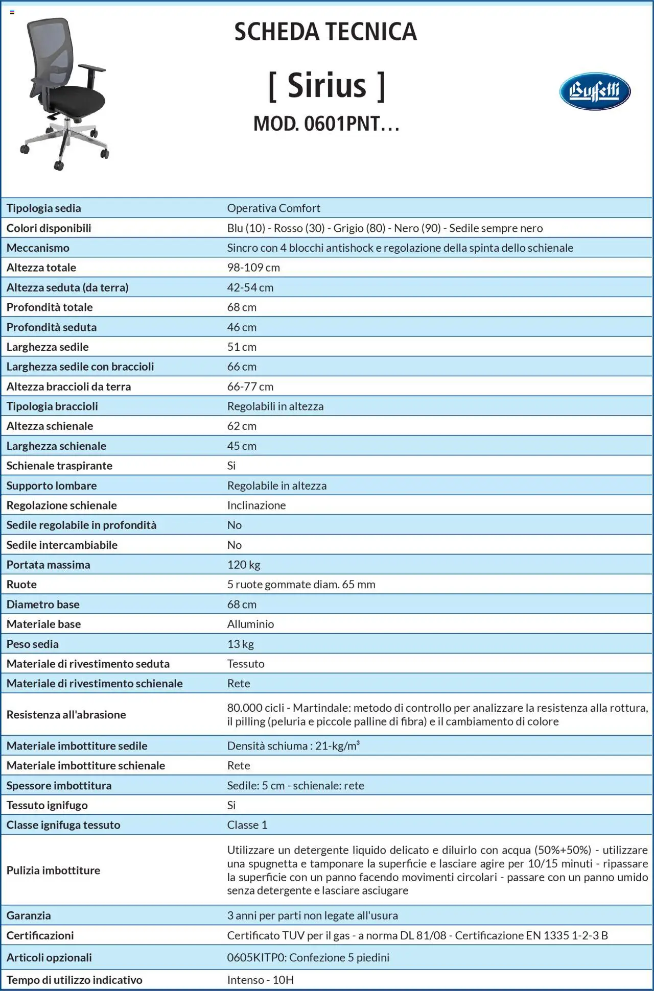 Volantino Buffetti del 28.06.2025 | Pagina: 86 | Prodotti: Detergente, Acqua, Alluminio, Sedia