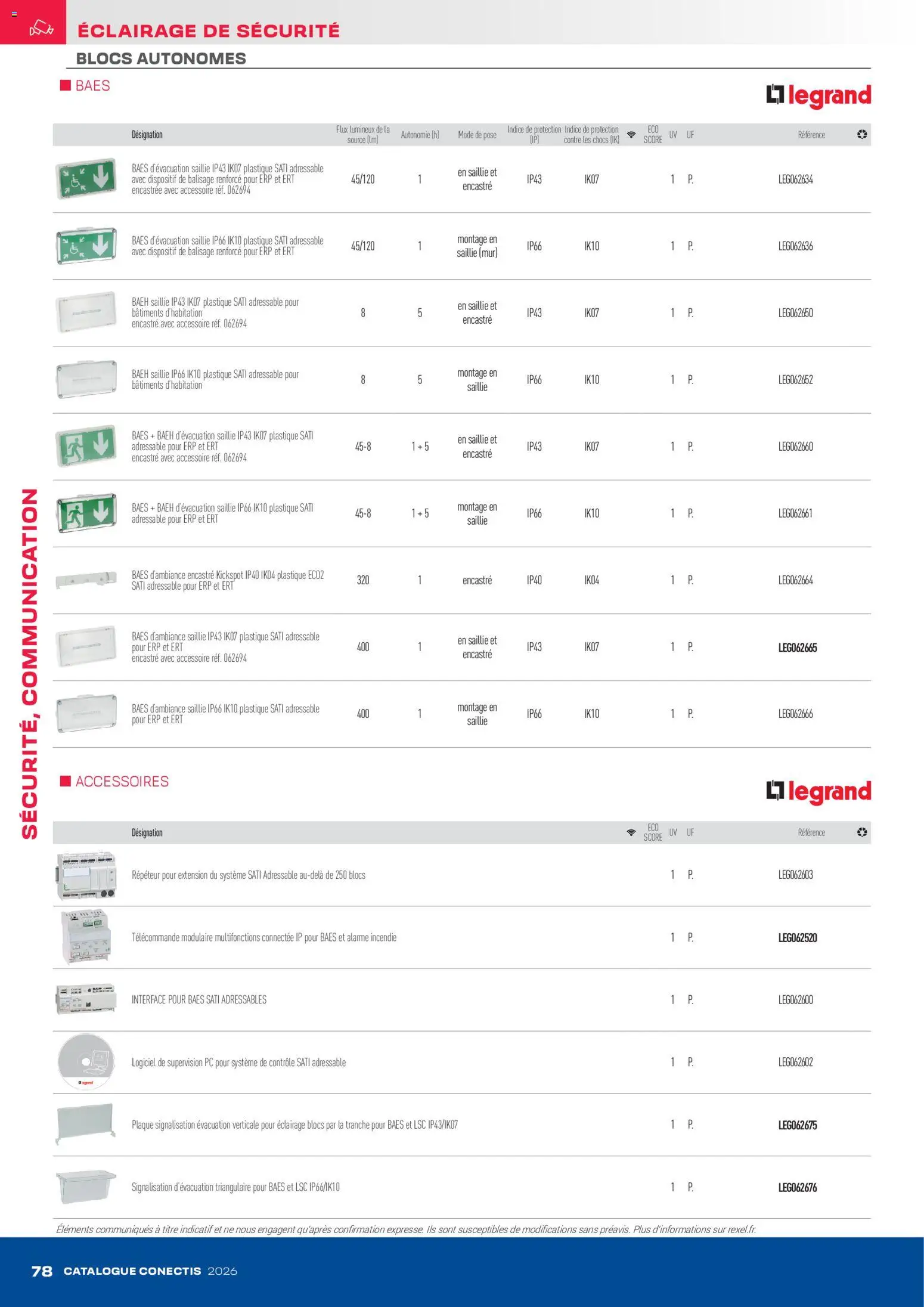 {H1} | Page: 78 | Produits: PC, Télécommande