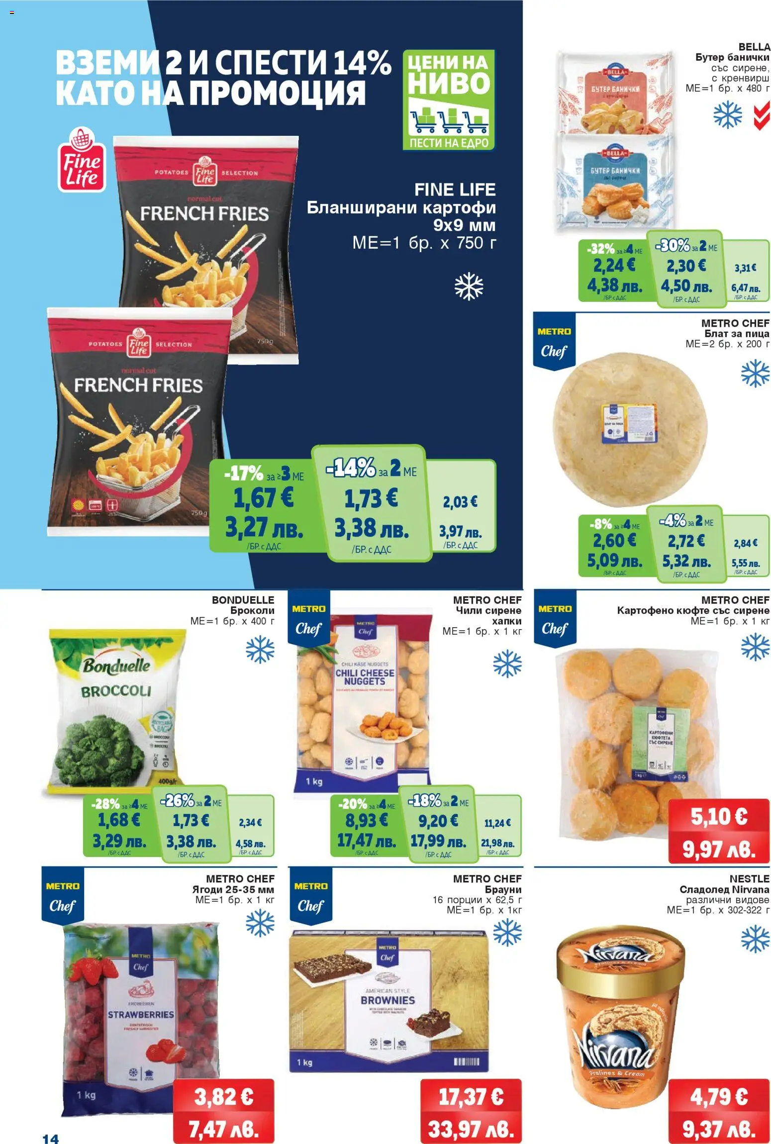 {H1} | Страница: 14 | Продукти: Ягоди, Картофи, Сирене, Чили