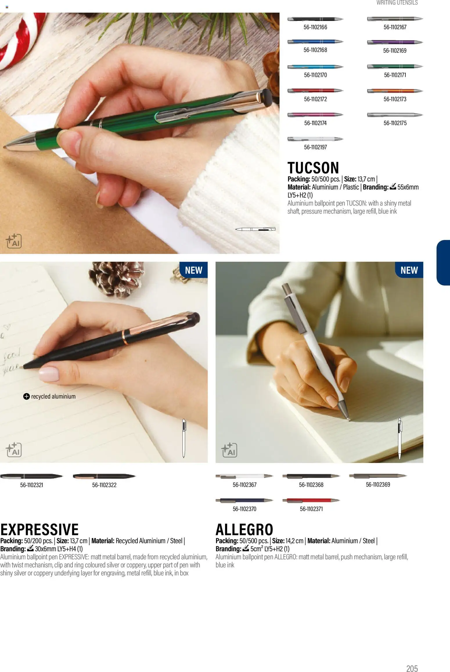 Sapo Giveaways Promotion tops – σε ισχύ από 14.01.2026 | Σελίδα: 205