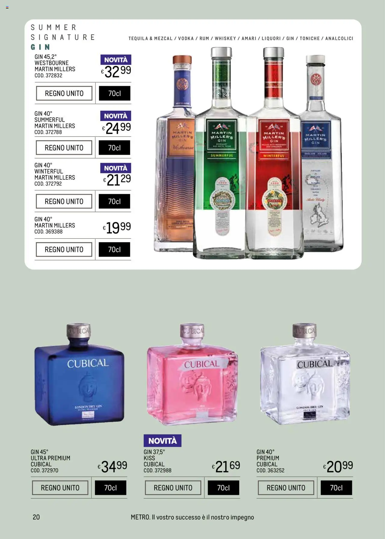 Volantino Metro del 09.05.2025 | Pagina: 20 | Prodotti: Gin, Vodka, Rum, Tequila