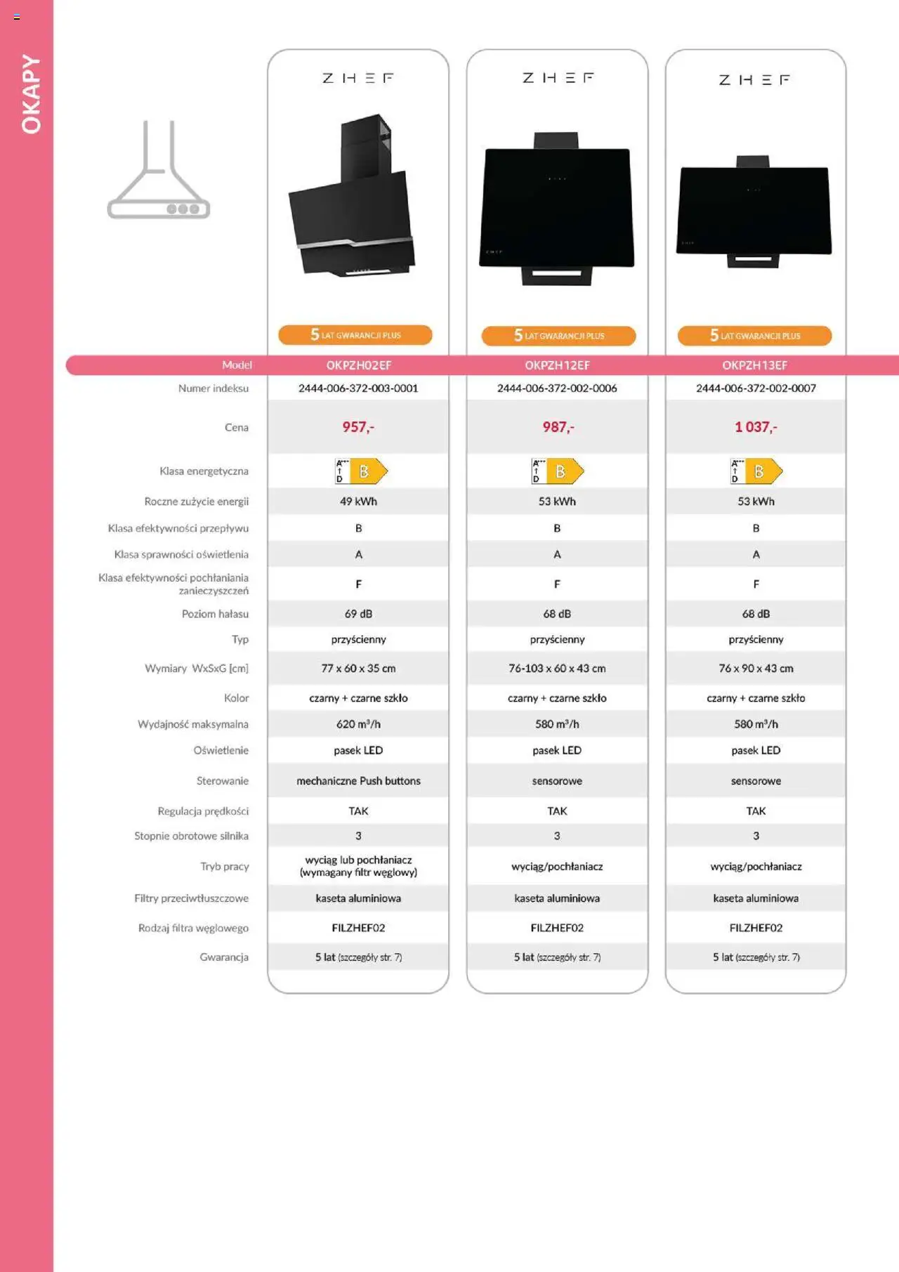 Salony Agata Gazetka - ZHEF Okapy od 01.09.2025 | Strona: 4 | Produkty: Pasek