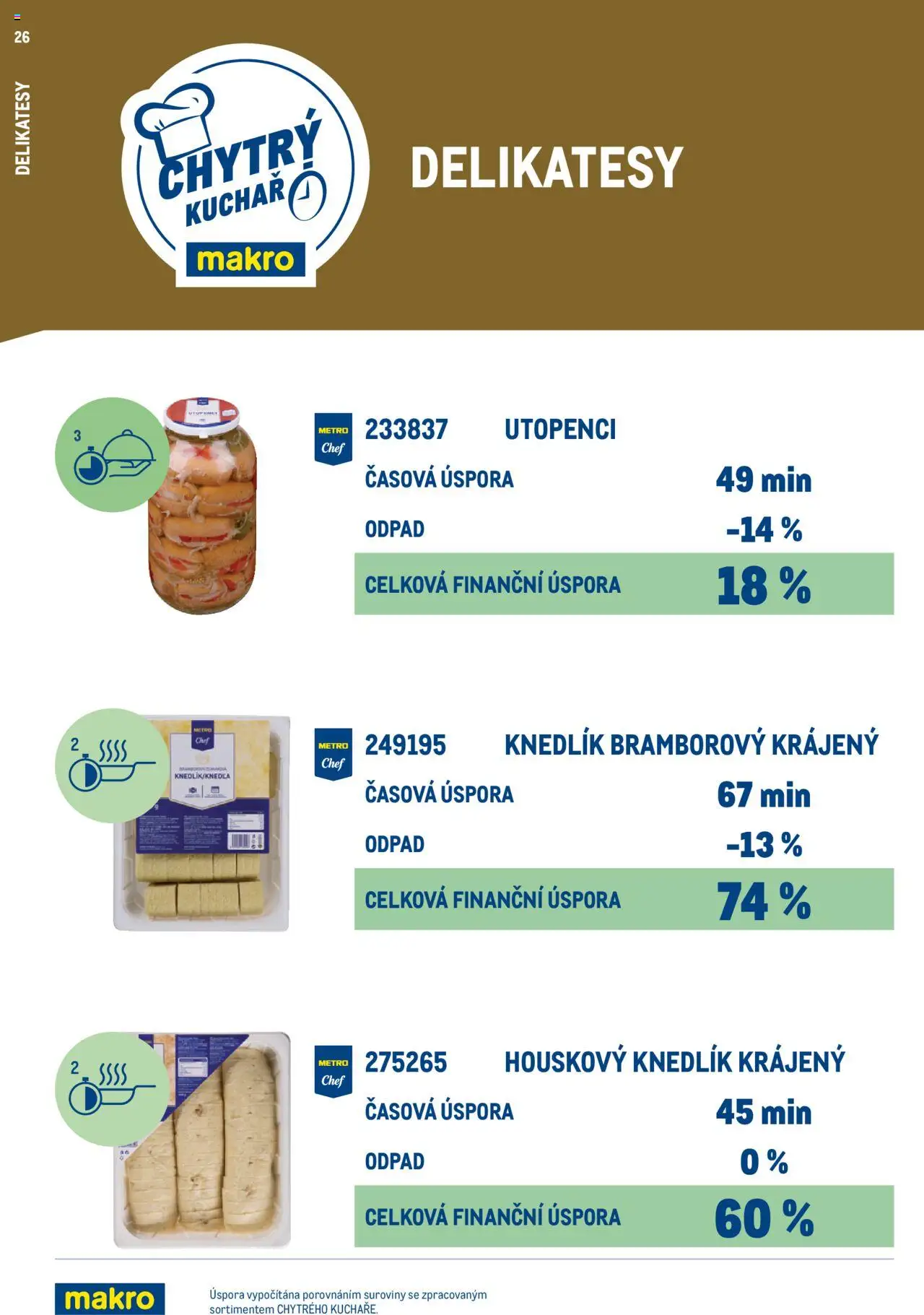Makro leták - Chytrý kuchař - kompletní nabídka od 27.02.2025 | Strana: 26 | Produkty: Utopenci