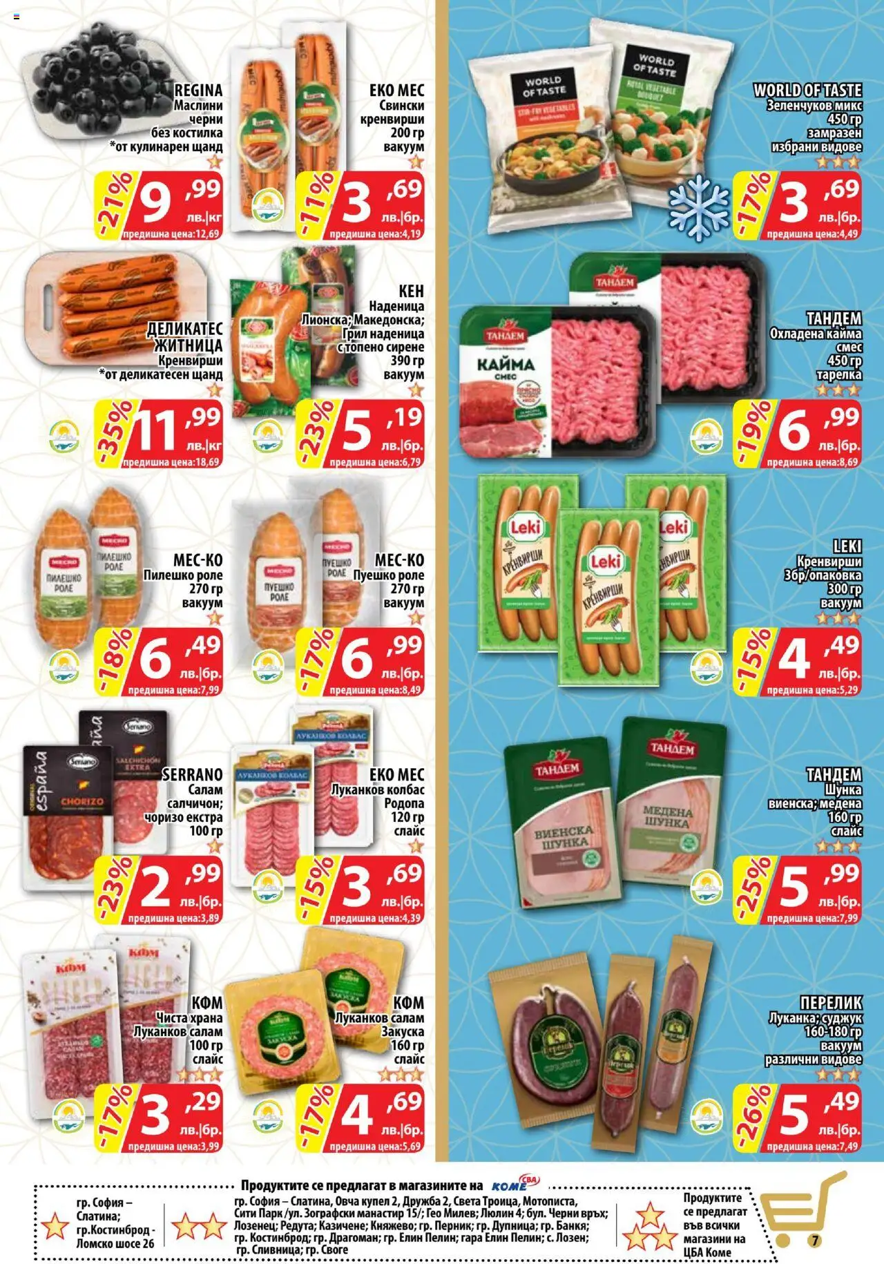  | Страница: 7 | Продукти: Шунка, Наденица, Грил, Кренвирши