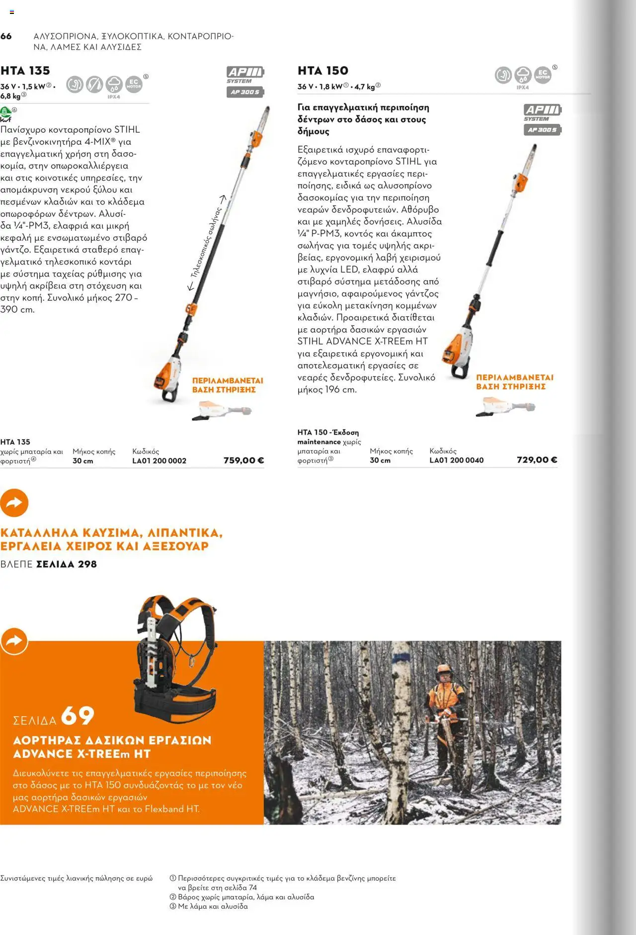 Stihl Κατάλογος 2025 – σε ισχύ από 13.01.2025 | Σελίδα: 66