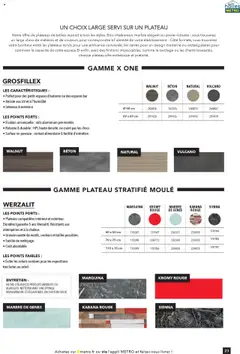  | Page: 23 | Produits: Plateau, Eponge
