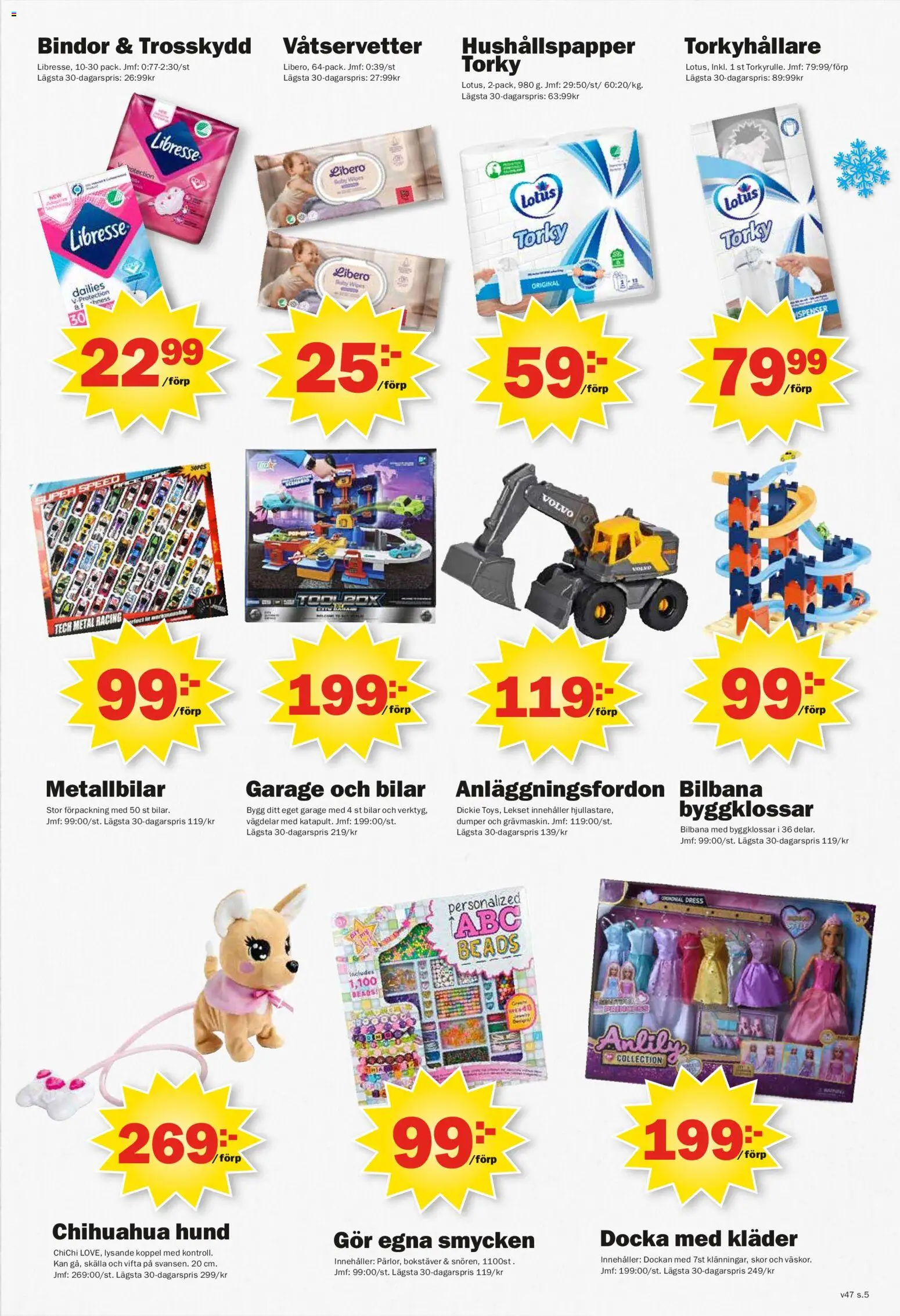 Pekås reklamblad aktuell från 17.11.2025 | Sida: 5 | Produkter: Trosskydd, Hushållspapper, Kläder