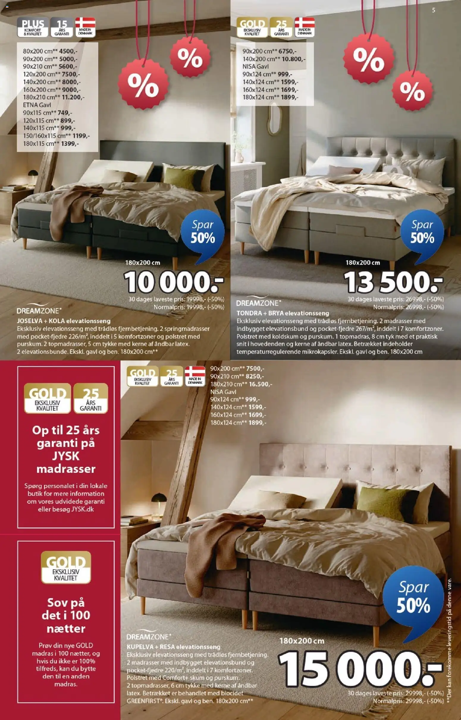 JYSK tilbudsavis – gyldig fra 31.12.2025 | Side: 5 | Produkter: Madras, Elevationsseng