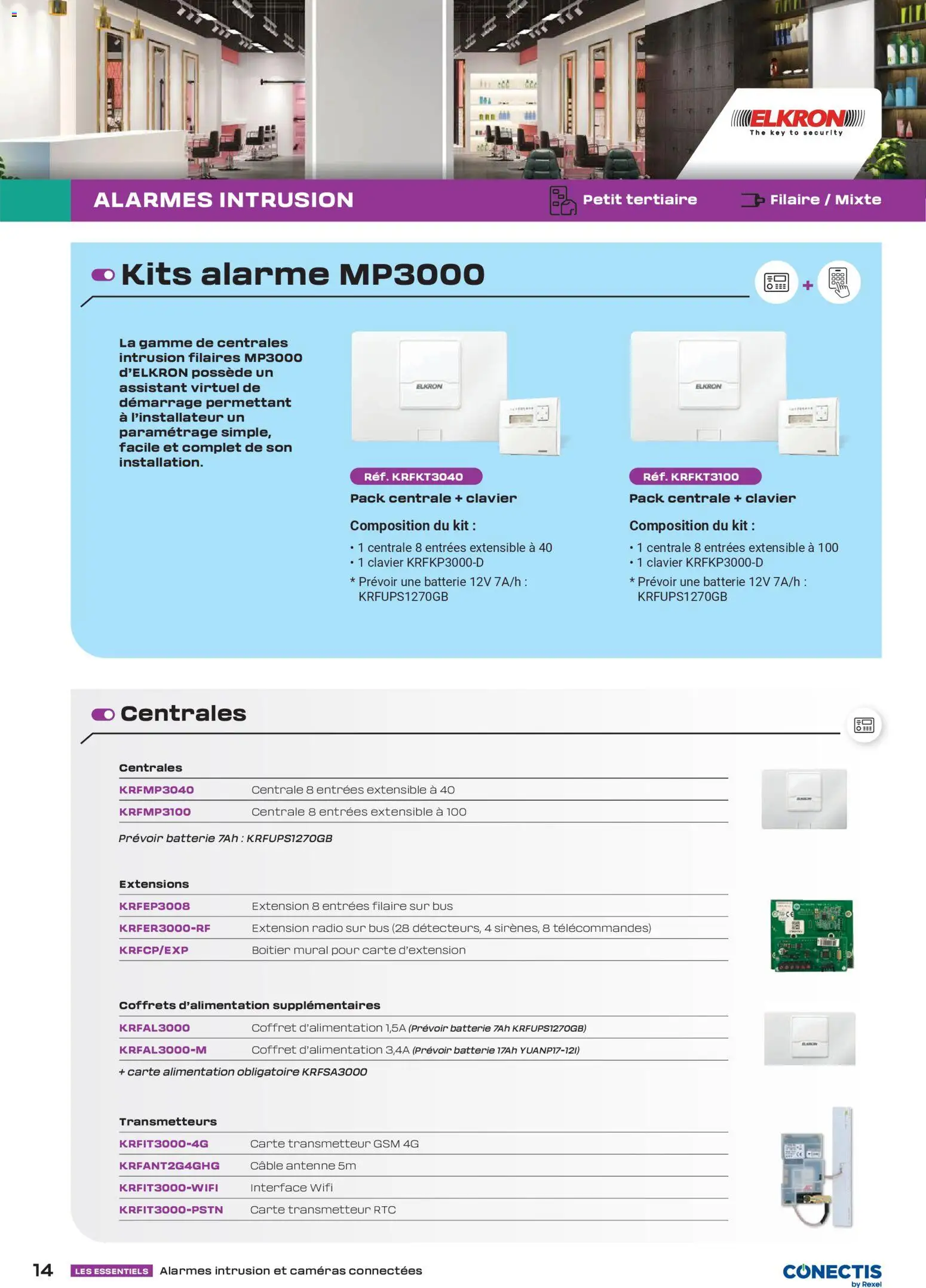 {H1} | Page: 14 | Produits: Radio, Câble, Antenne, Thé